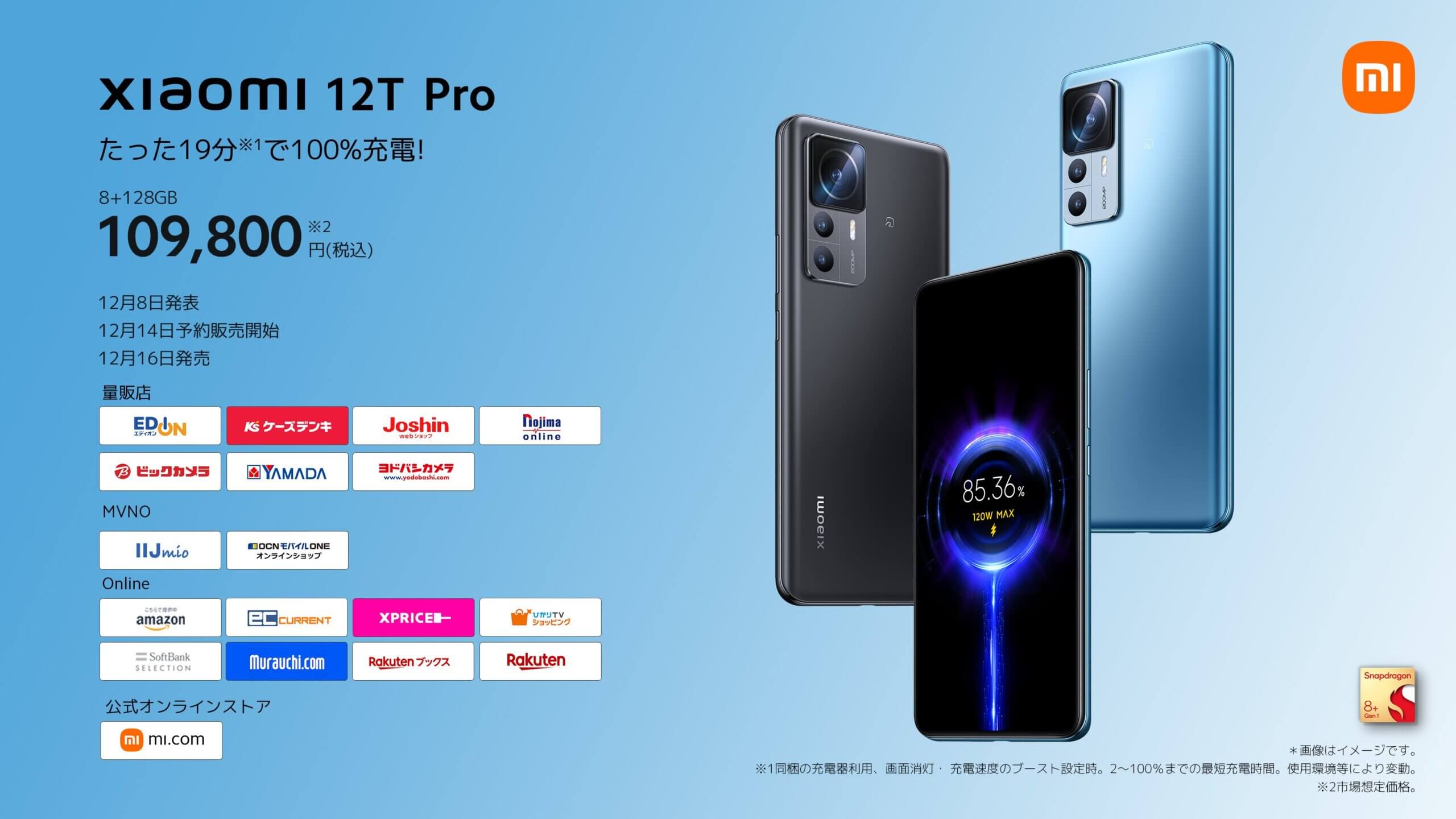 Xiaomi 12T Proは日本版とグローバル版どっちを買うべきか？グローバル
