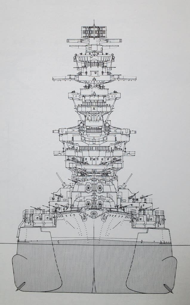 戦艦「扶桑」41サンチ砲搭載 艦政本部試案 其ノ弐 - F & F嫁の “FFree
