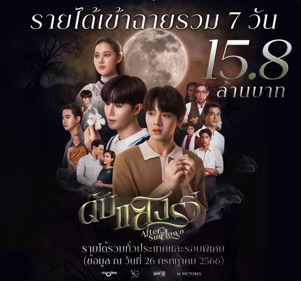 Zee and NuNew's movie “After Sundown” hits 15.8M first week