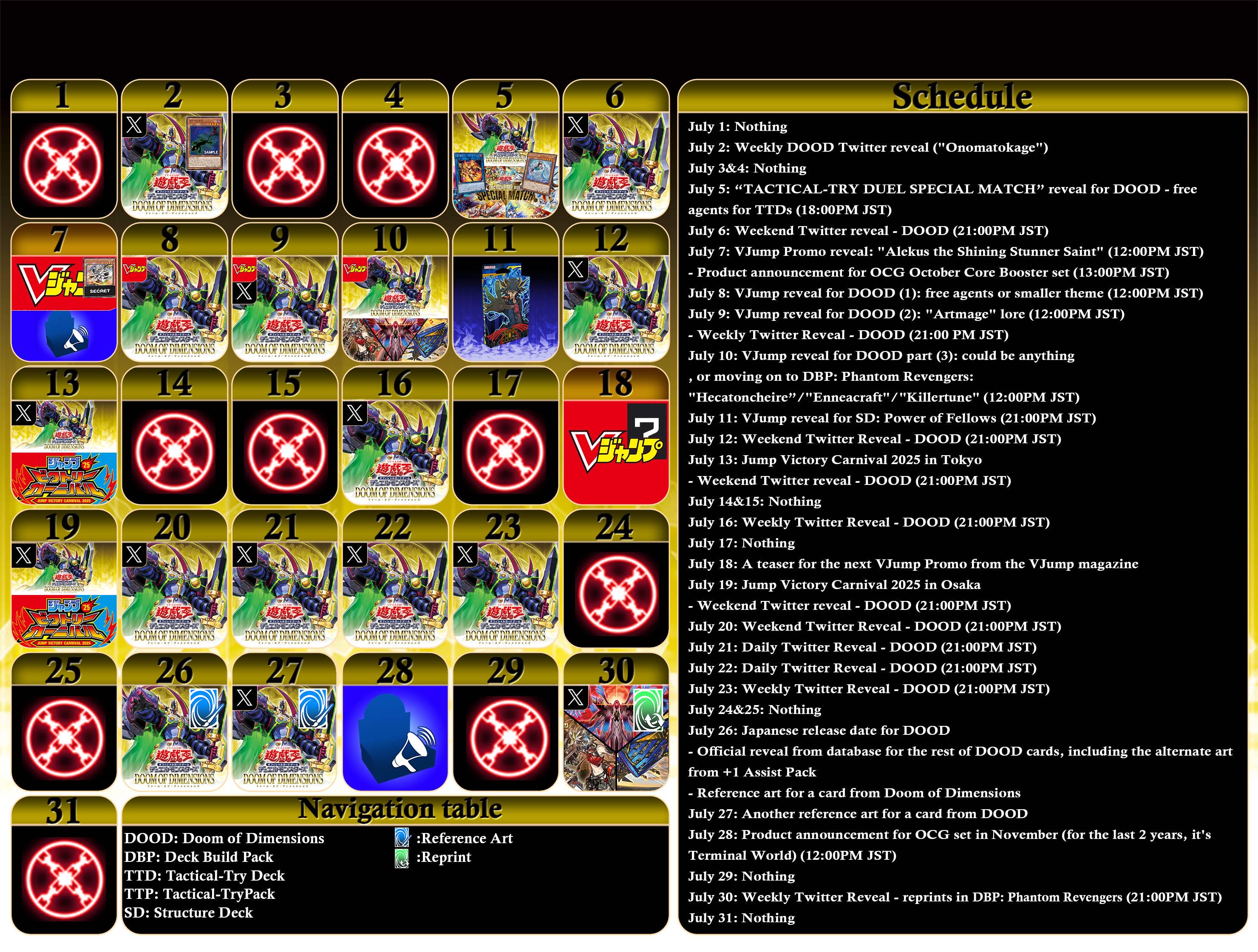 OCG] Reveal Schedule/Prediction for OCG Products - July 2025 : r