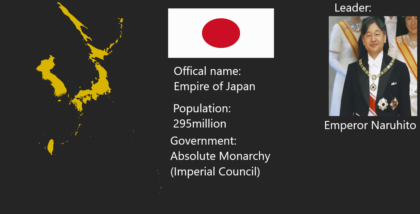 Empire of Japan 2022 (A world without the pacific war) : r