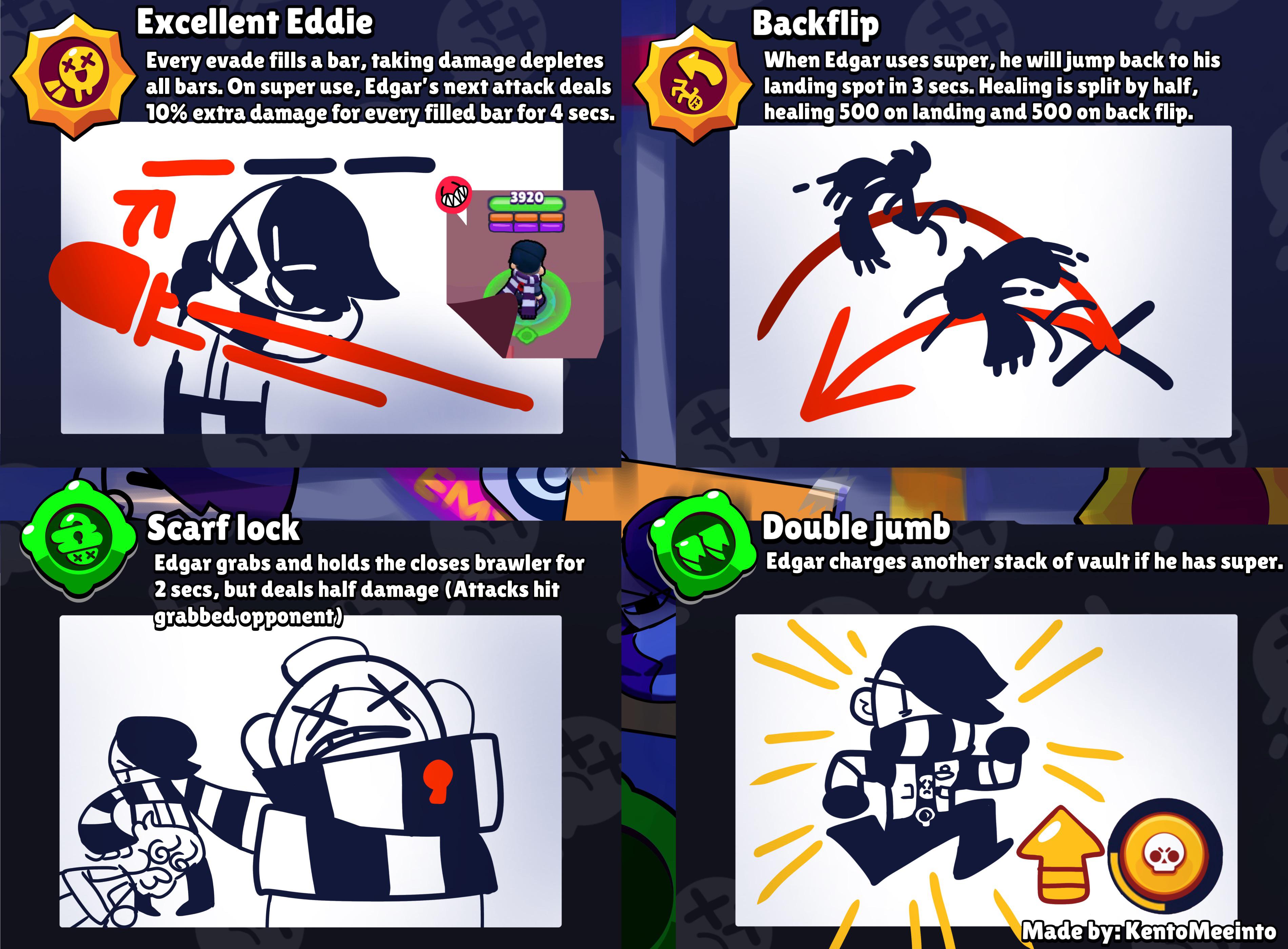 Edgar rework concept : r/Brawlstars