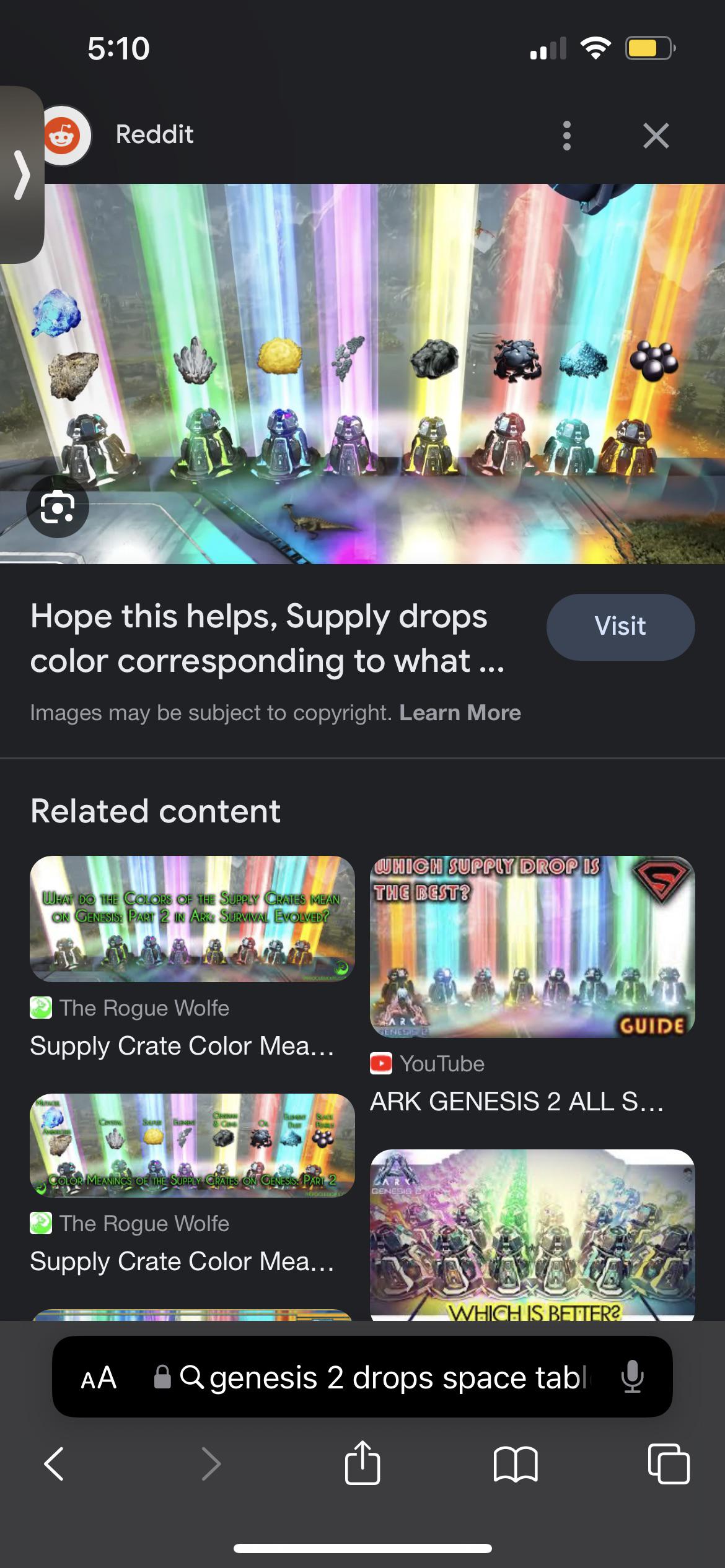 So I saw this picture online and my drops are orange but there's