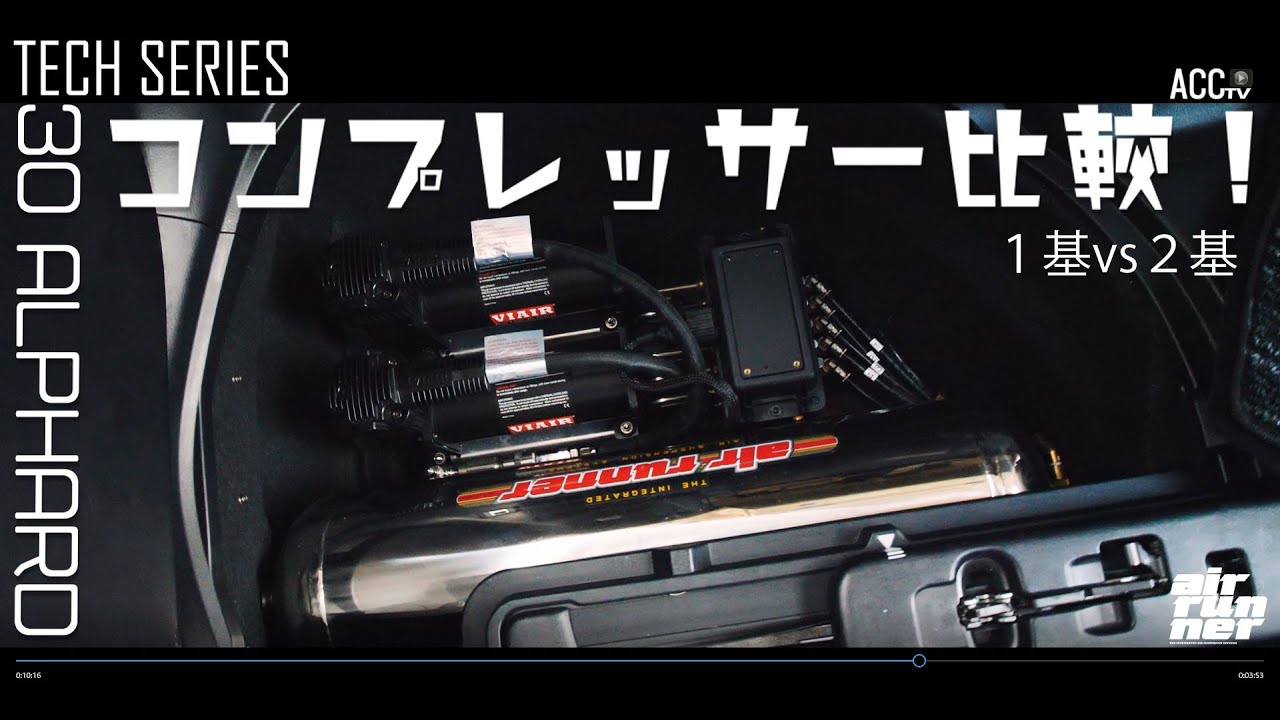 ACCtv 