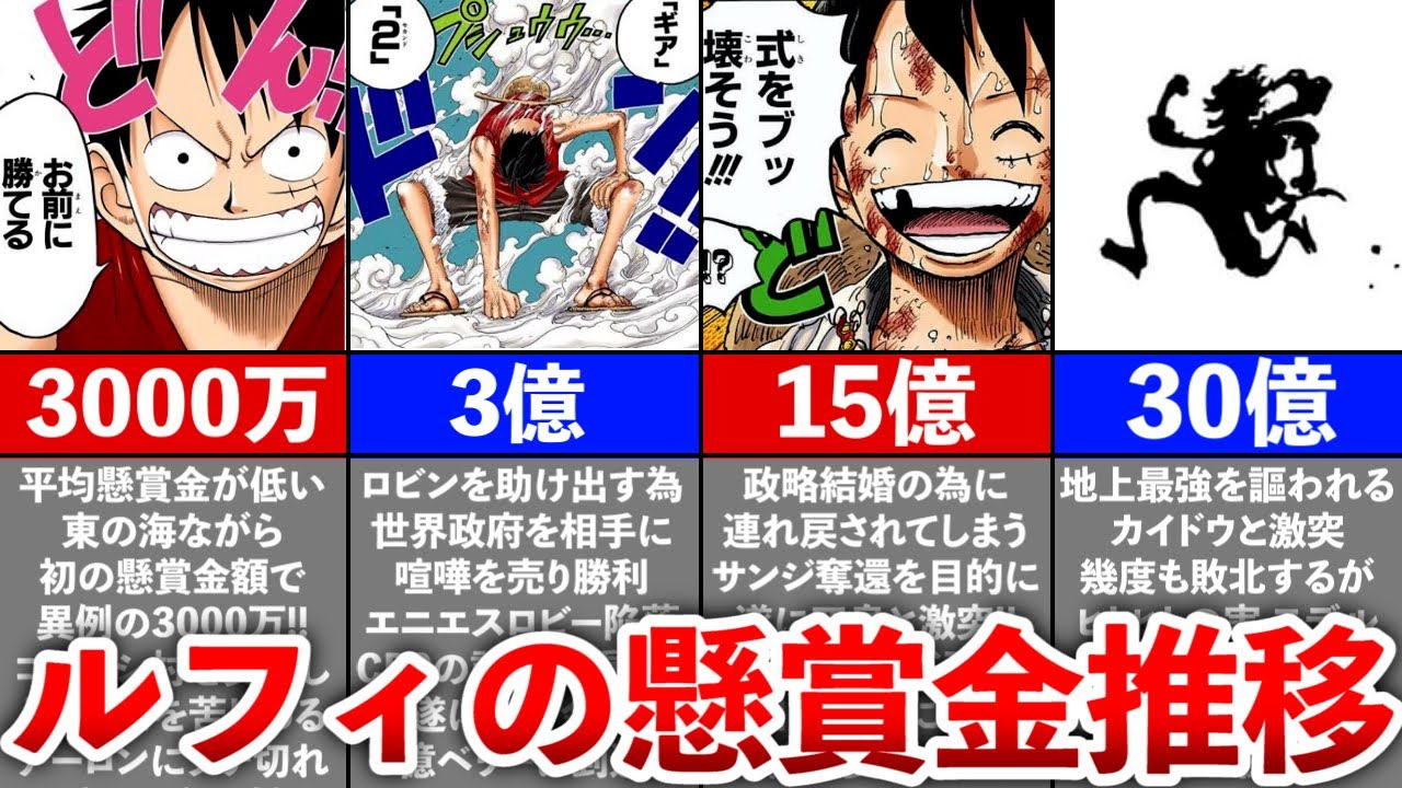 ONEPIECE】ルフィの懸賞金推移まとめ - YouTube
