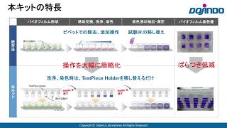 試験片用バイオフィルム形成能測定キット Biofilm TestPiece Assay Kit