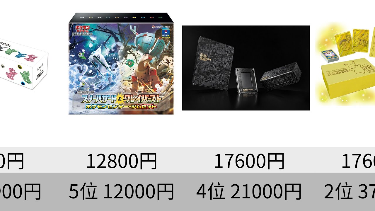 ポケカ】公式神すぎ！カナザワBOX高すぎ！ポケセン抽選販売商品相場