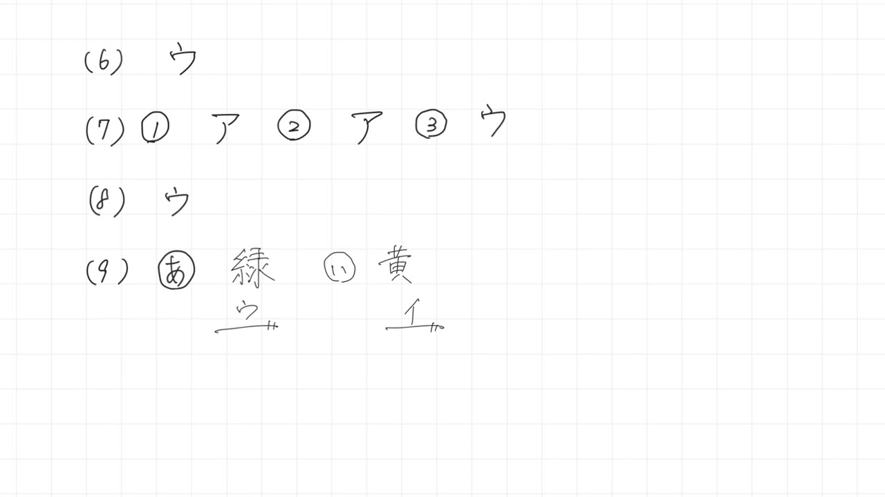 小5第1回志望校診断サピックスオープン - YouTube