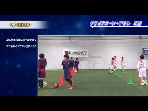 三木利章氏の「個」の力を育成するためのドリブル上達トレーニング