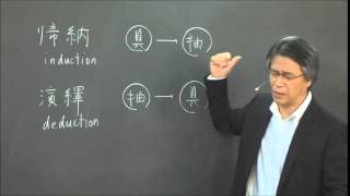 帰納と演繹・数ⅠAⅡB応用編「判断枠組②」西岡康夫先生～大学入試戦略