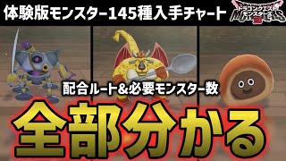DQM3】ドラクエモンスターズ3配合一覧！体験版で入手できるG~Fランクを
