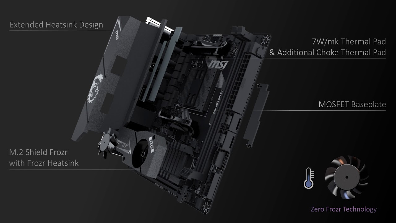 MSI MPG B550I GAMING EDGE WIFI AMD AM4 DDR4 M.2 USB 3.2 Gen 2 HDMI