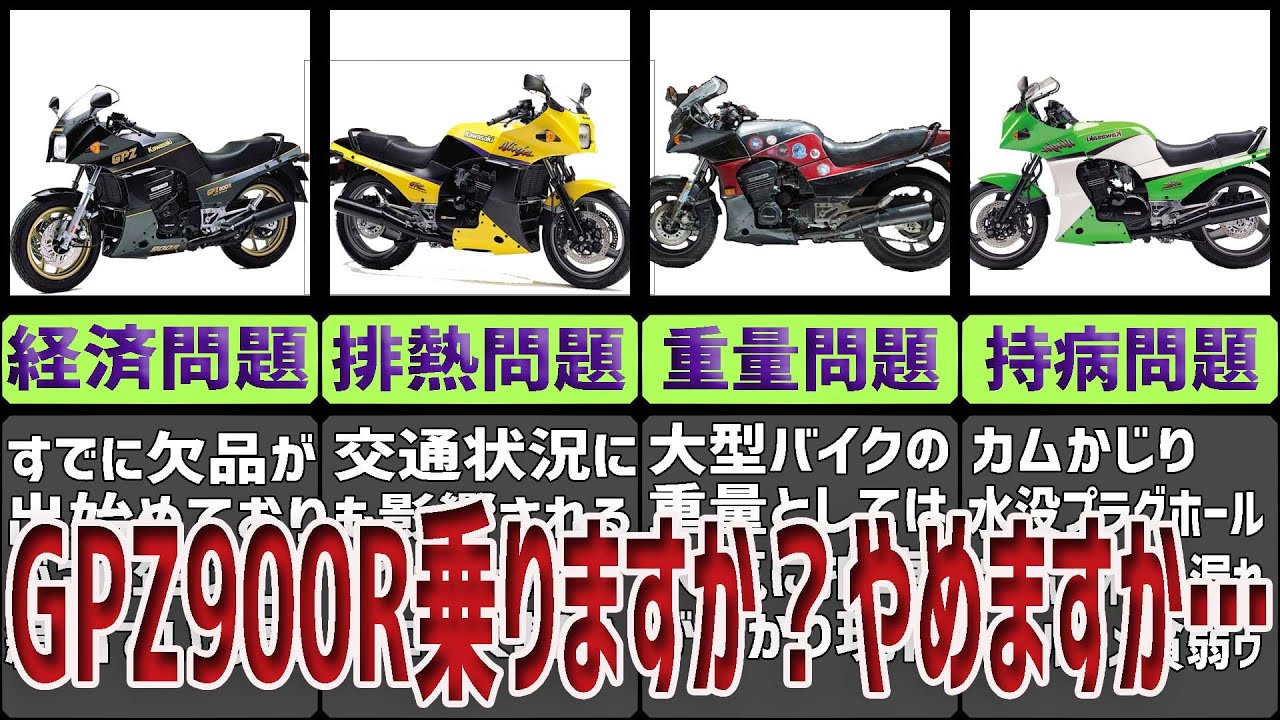 GPZ900R Ninjaに10年60000㎞くらい乗って思う事をレビューしたら