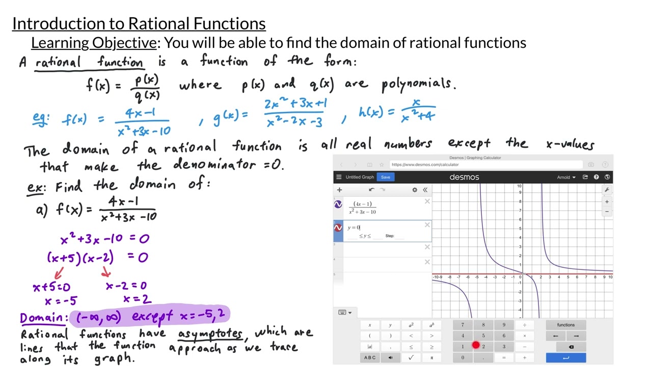 Introduction to Rational Functions - YouTube