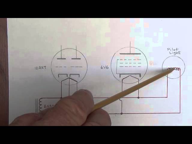 真空管を備えたTS ?! Peace Hill FX TS 12AU7 MODをレビュー！！ - YouTube
