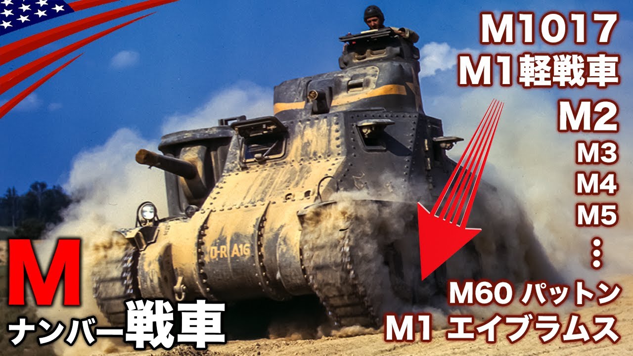 American Tanks of the Past [Evolution since World War I]: A