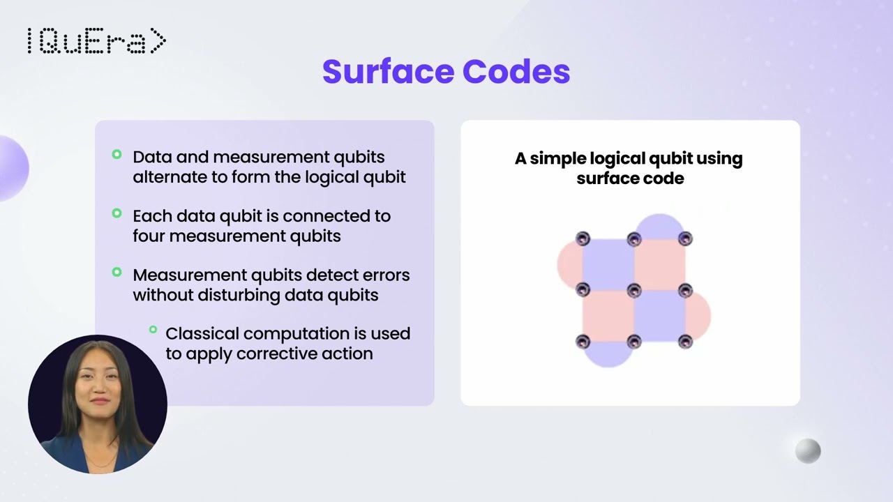 What are Surface Codes | QuEra - YouTube