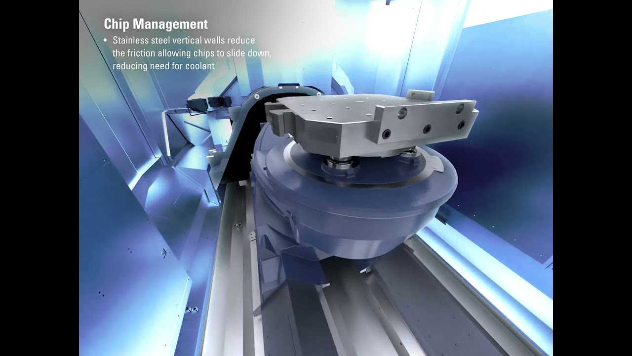 a800z - The sustainable machine, no more coolant for taking out