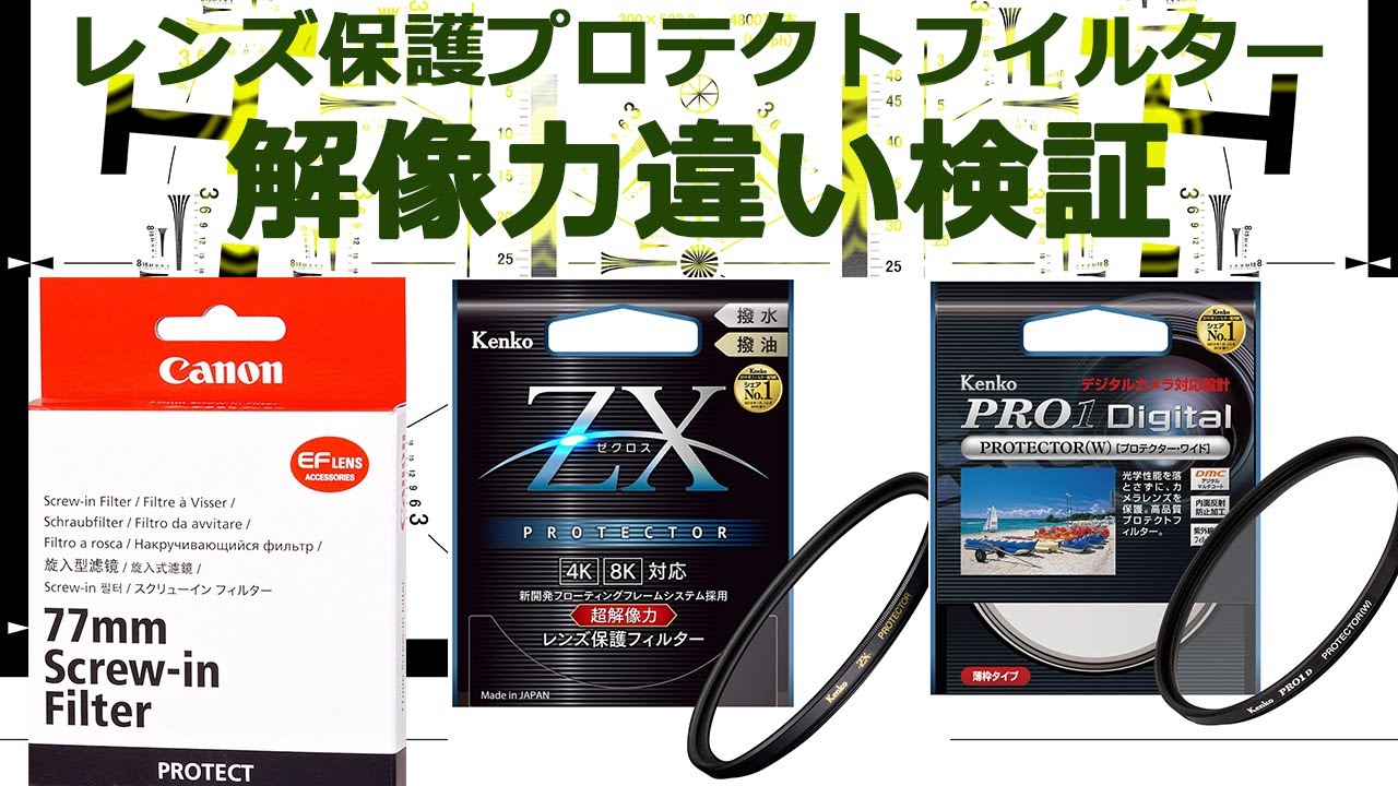 Canon ズームレンズ（プロテクター付き） Canon ズームレンズ