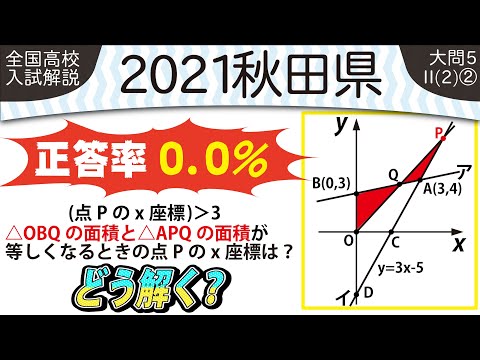 2021年全国高校入試数学解説】秋田県大問5のII(2)② 高校入試 高校