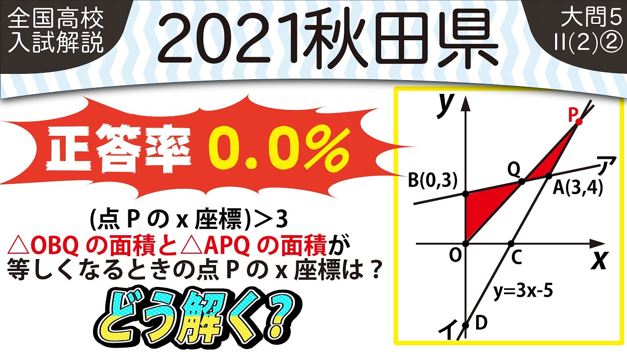 2021年全国高校入試数学解説】秋田県大問5のII(2)② 高校入試 高校