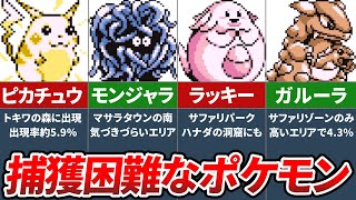 Top 9 Rare Pokémon from the First Generation That Appear in Low