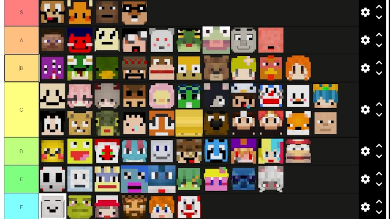 50人クラフトゲームIQランキングでティア表作ってみた - マイン