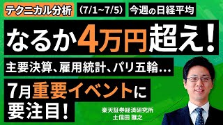 テクニカル分析】今週の日本株 「強くない」相場の強さで株価上昇