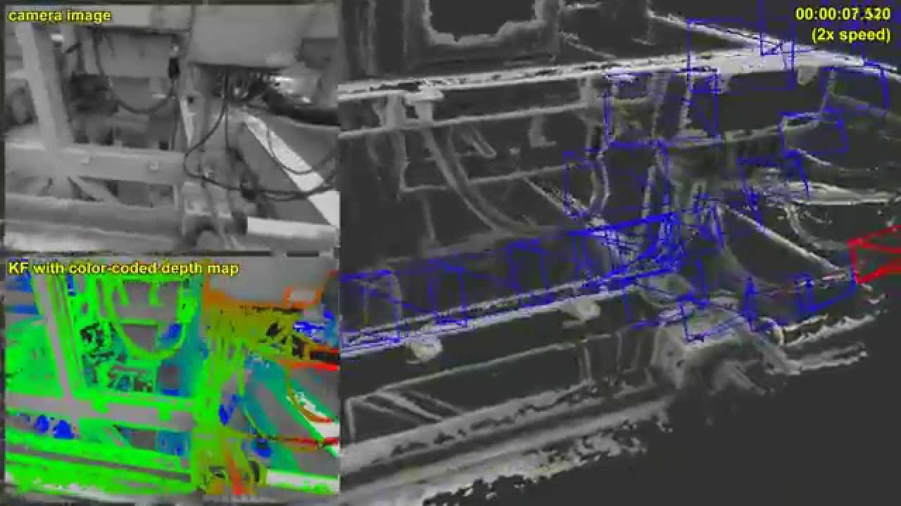SLAM (Simultaneous Localization and Mapping)