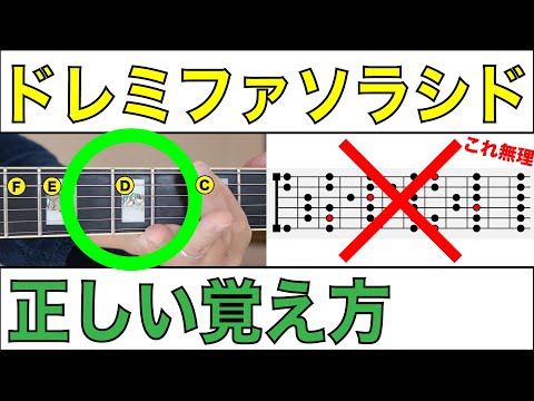 How to remember note names] Here's how to remember the notes Do Re