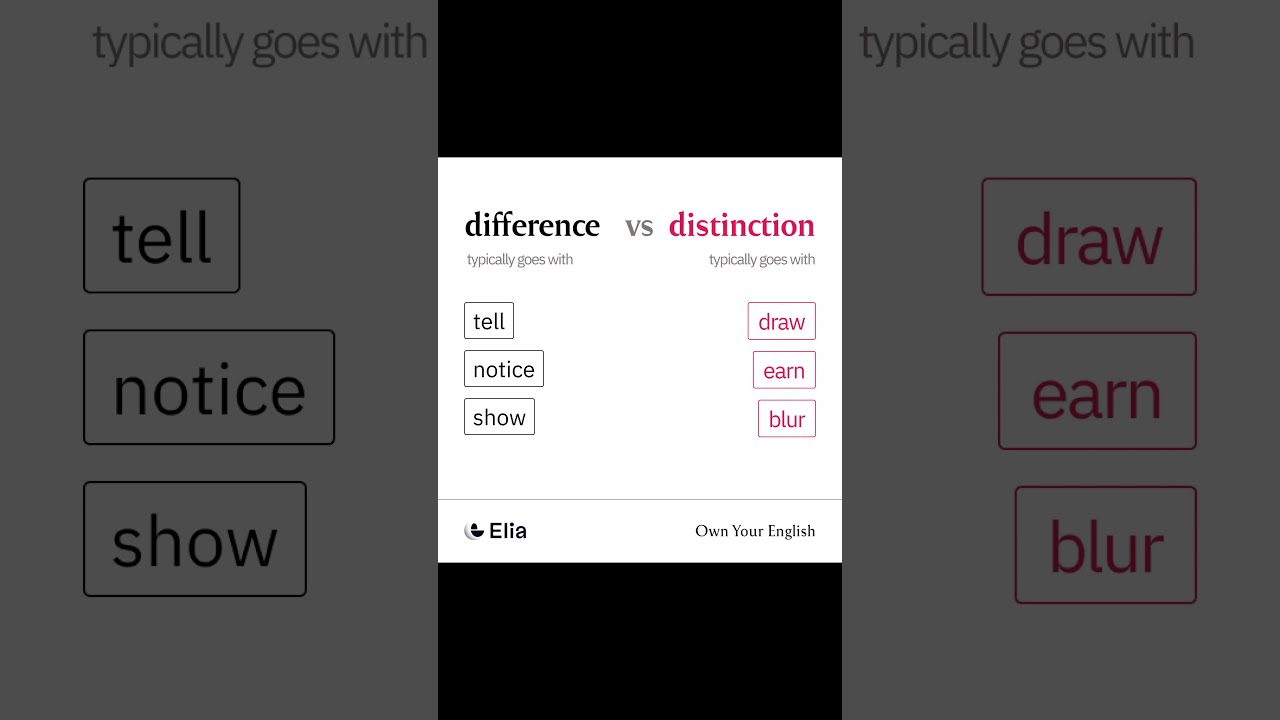 Difference vs Distinction, Improve Word Understanding - YouTube