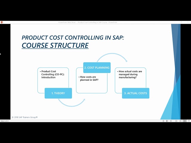 Product Cost Controlling (CO-PC) in SAP - Chapter 2.0