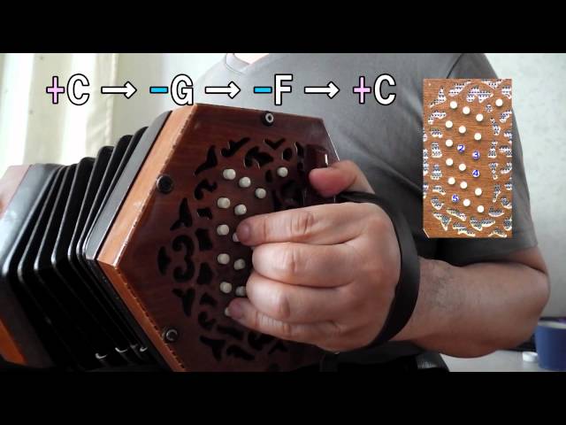 コンサーティーナ 和音の練習 concertina,left hand chord - YouTube