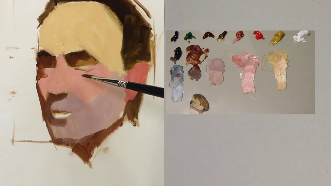 3 COLOR ZONES IN THE FACE By Ben Lustenhouwer - YouTube