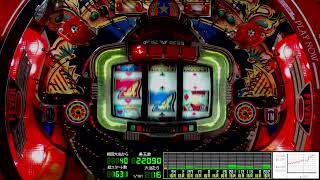 パチンコライブ配信 三共 初代 フィーバークイーンⅡ 1993年【レトロ