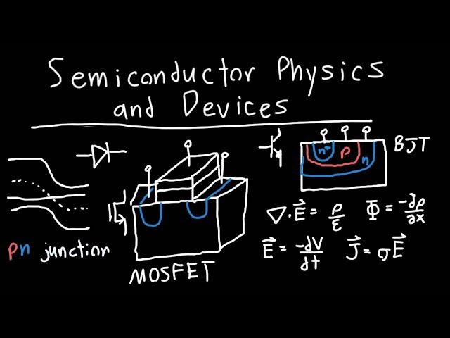 Introduction to Semiconductor Physics and Devices - YouTube