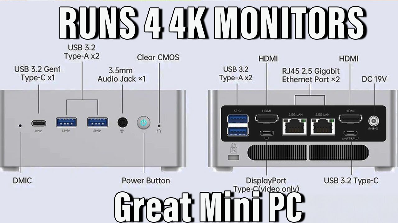 The BEST Intel MiniPC - Minisforum NAB9 Review - YouTube