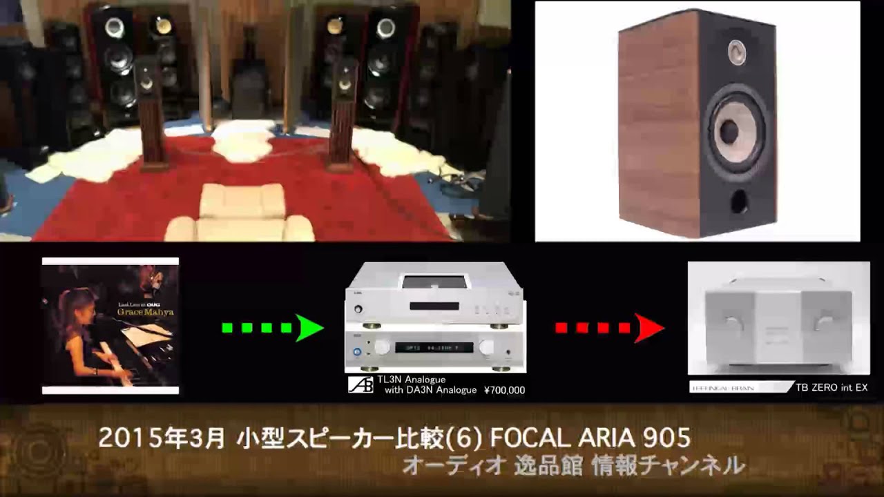 Focal ARIA 905 音質比較テスト - YouTube
