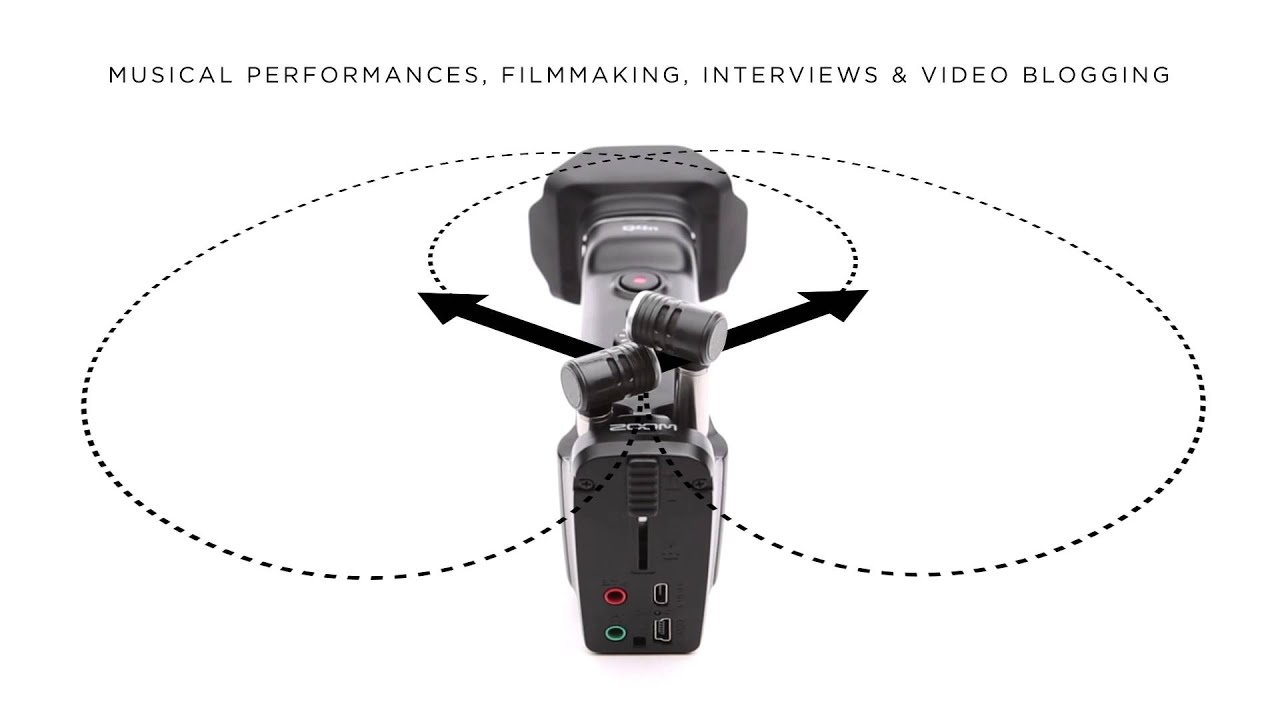 ZOOM ( ズーム ) Q4n ハンディビデオカメラレコーダー 送料無料