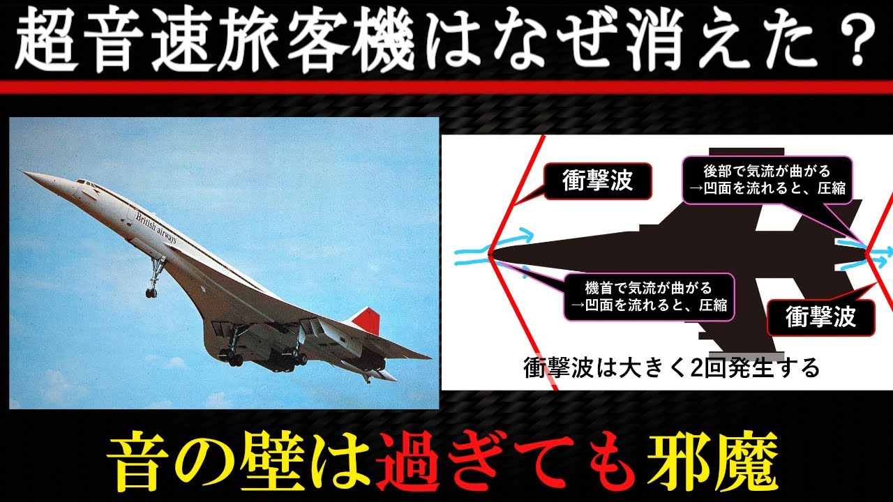 コンコルド】超音速旅客機の問題点を解説【Tu-144】 - YouTube