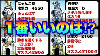 Live Battle Cats] All Cat Cannons explained! Which is the best