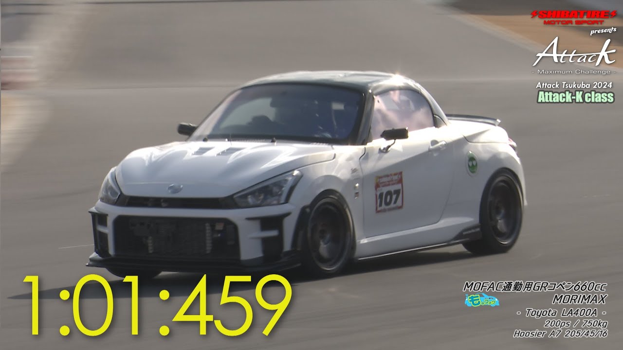 Shibatire presents Attack Tsukuba 2024 ：MOFAC通勤用GRコペン660cc