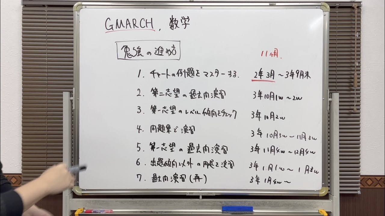 大学受験] GMARCH、関関同立の理系数学の勉強方法とオススメ教材