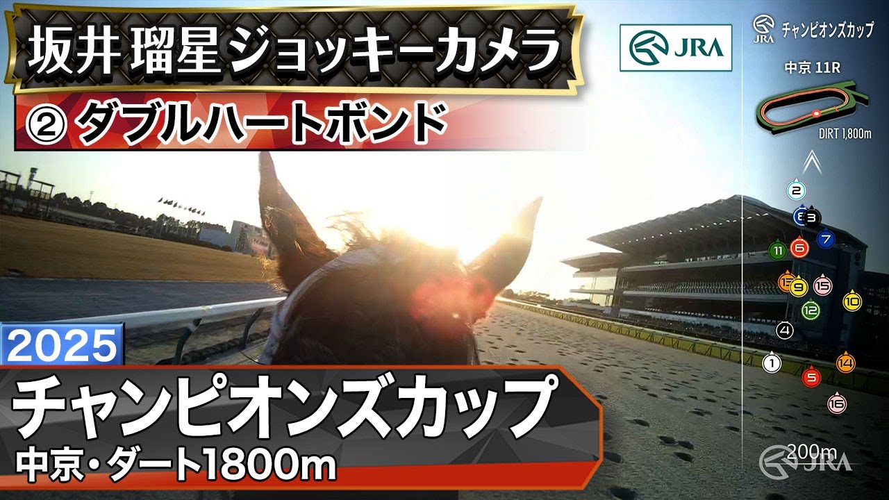 Jockey Camera] Jockey Camera footage of Rusei Sakai riding Double