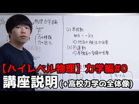 High-Level Physics #0] Course Explanation (+Overview of High