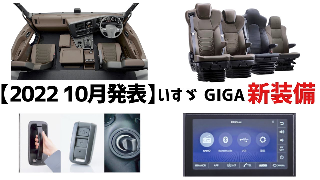 Announced October 4th] The latest Giga is here! Many new features