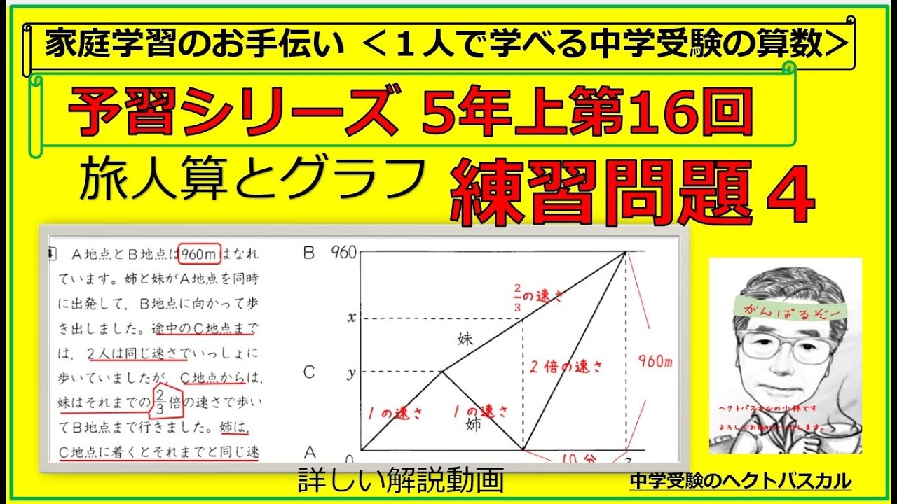 予習シリーズ算数5年上第16回 練習問題4｜ 旅人算とグラフ - YouTube