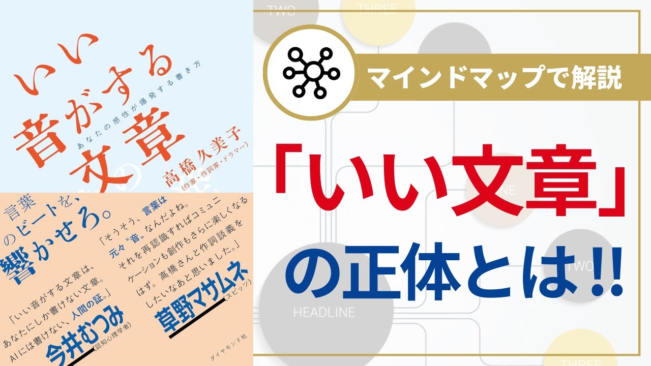 マインドマップで解説】いい音がする文章 あなたの感性が爆発する