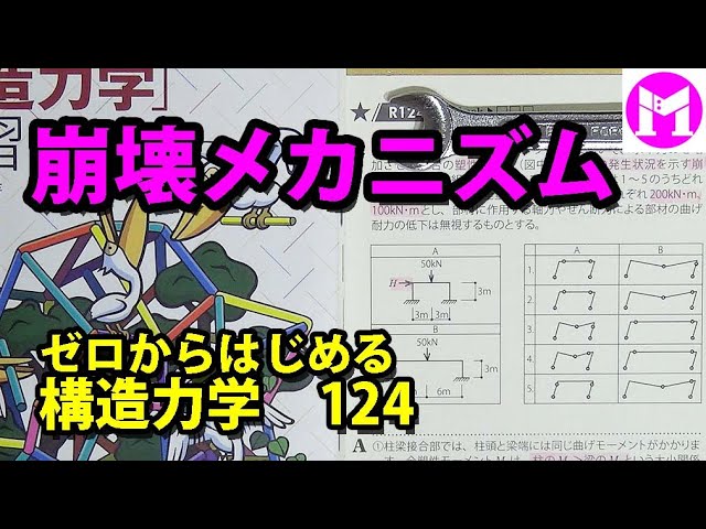 124 Collapse Mechanism [Structural Strength Marathon] Structural