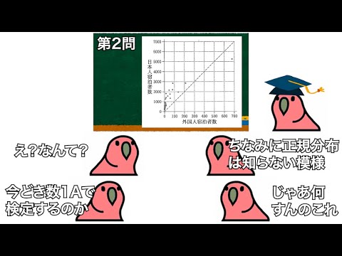 party parrot】2025年共通テスト数学1Aを解説 - YouTube